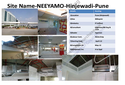 NEEYAMO HINJEWADI PUNE